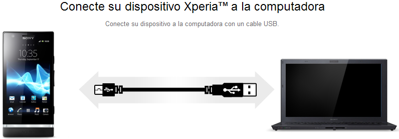 Sony Xperia P Pc Companion Software