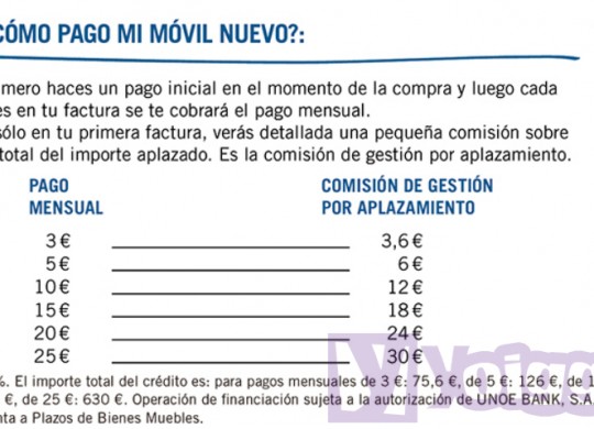 Financiación Yoigo mayo 2013