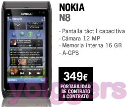 Nokia N8 con Yoigo y smol