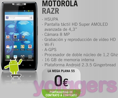 Precios del Motorola Razr con Yoigo