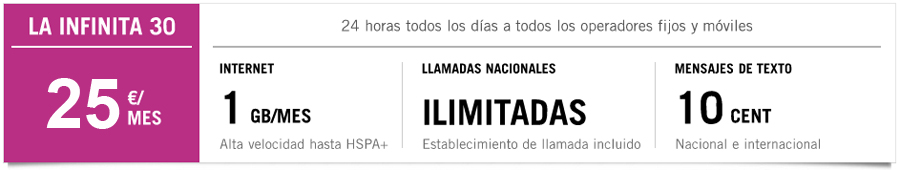 La Infinita 25 de Yoigo
