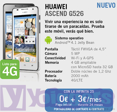 Huawei Ascend G526 con Yoigo