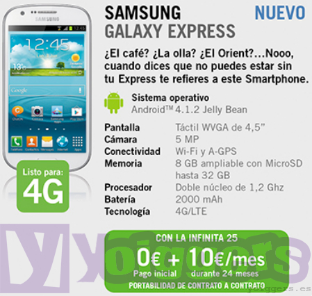 Samsung Galaxy Express con Yoigo
