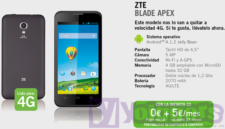ZTE Blade Apex con Yoigo