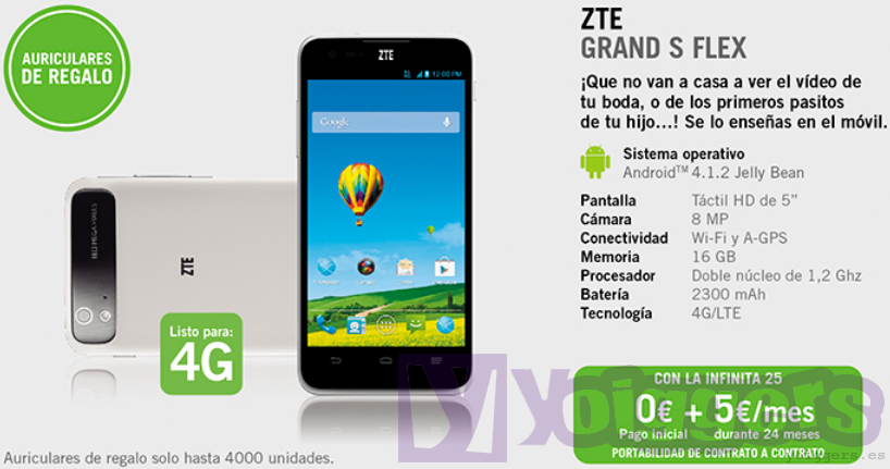 ZTE Grand S Flex con Yoigo